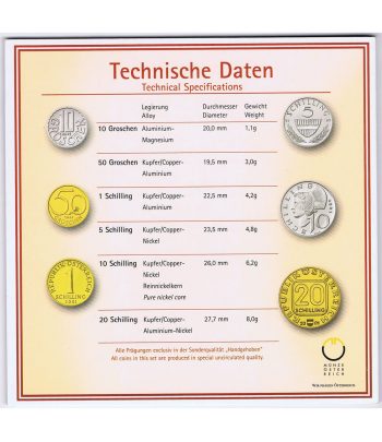 Estuche monedas Austria últimos Schilling y Groschen 2001.  - 4